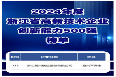 喜报！银河官方入口(中国)最新官网入口入选浙江省高新技术企业创新能力500强榜单