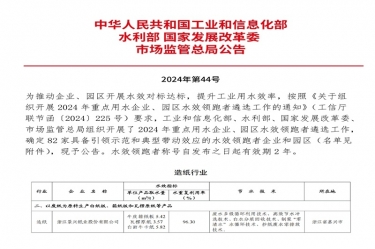 喜报！银河官方入口(中国)最新官网入口荣登2024年重点用水企业、园区水效领跑者榜单